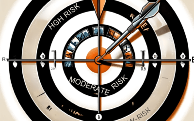 Moderate-Risk Film Investment Balance: Exploring 5 Films for the Balanced Investor